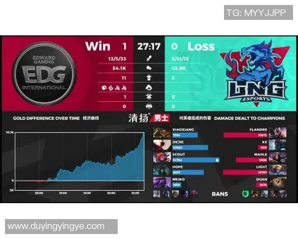 DOTA2赛事分析BLG团队包夹策略的成功与失败之处