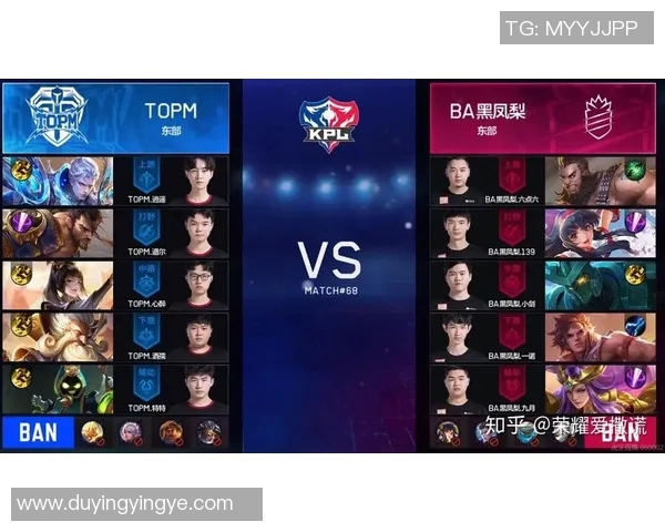 最新王者荣耀技术排行榜揭晓WE战队领跑S15赛季LOL赛事