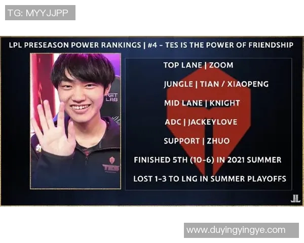 职业联赛S15电竞积分榜更新BLG以99分稳居第一引领赛季风潮