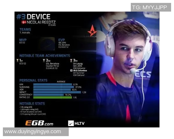 s15电竞总决赛CSGO比赛经验分享从零开始的全面攻略与技巧解析