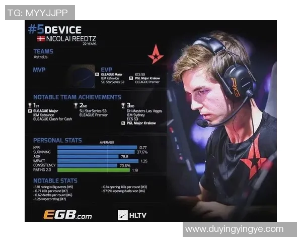 EDG在CSGO节奏排行榜中荣登第4名展现强劲实力与团队默契 EDG在CSGO节奏排行榜中荣登第4名展现强劲实力与团队默契
