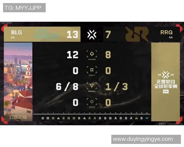 赛后分析BLG与WE团队协作的关键因素与策略总结 赛后分析BLG与WE团队协作的关键因素与策略总结
